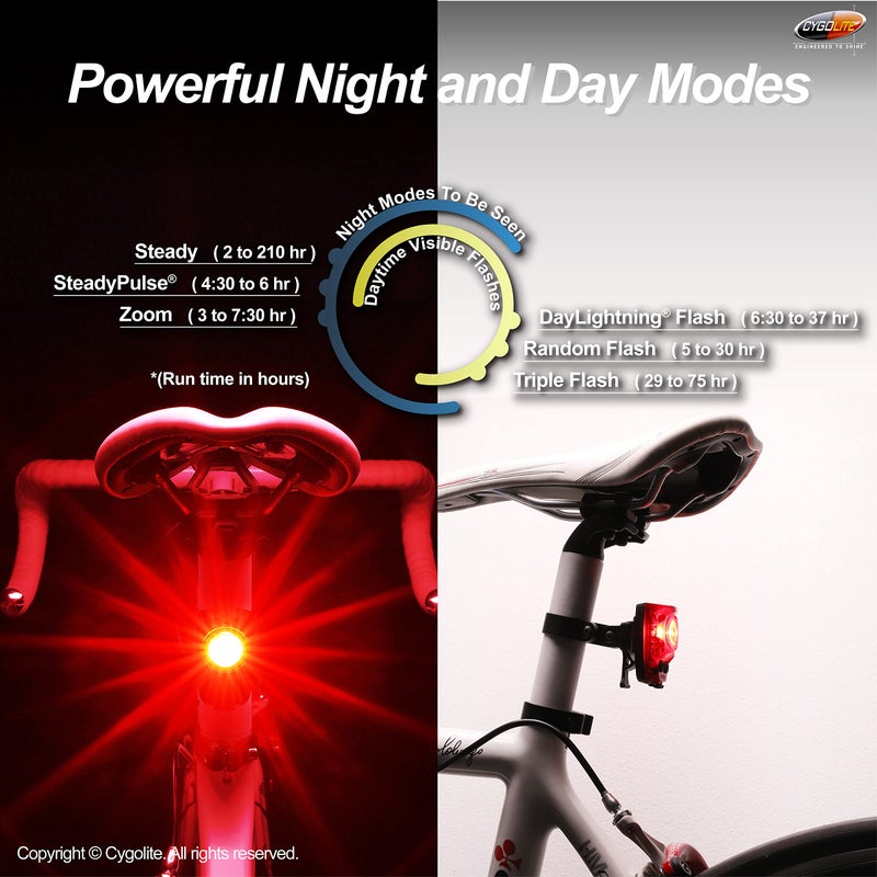 Cygolite Hotshot Proâ€“ 200 Lumen Bike Tail Light [HARD MOUNT VERSION]â€“ 6 Night & Daytime Modesâ€“ User Adjustable Flash Speeds- Compact Designâ€“ IP64 Water Resistantâ€“ USB Rechargeableâ€“Great for Busy Roads - Image 4